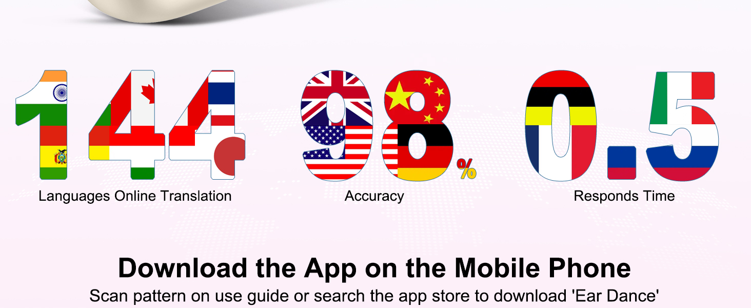 translation earbuds real time