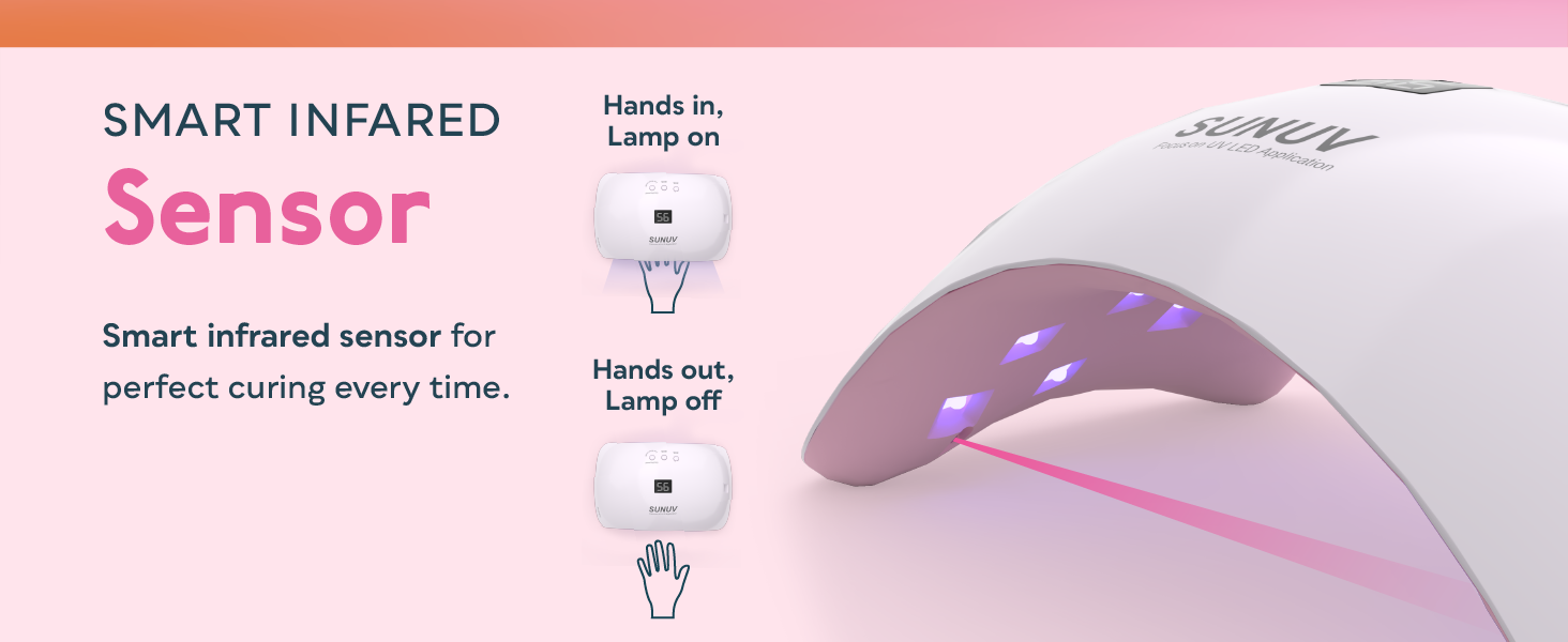 LED UV Lamp for Gel Nails