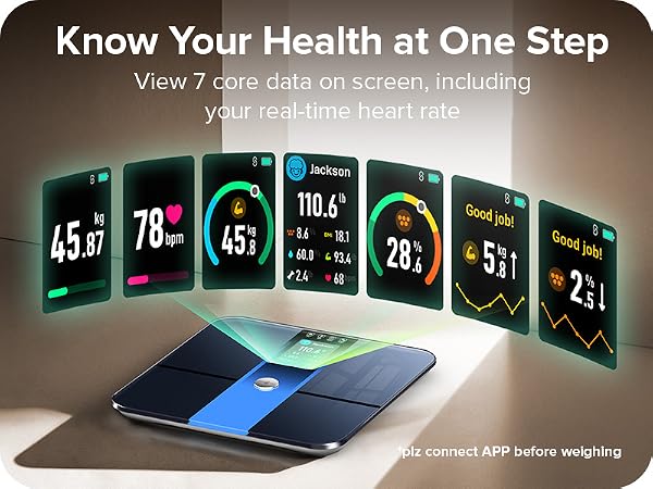 Smart Scale