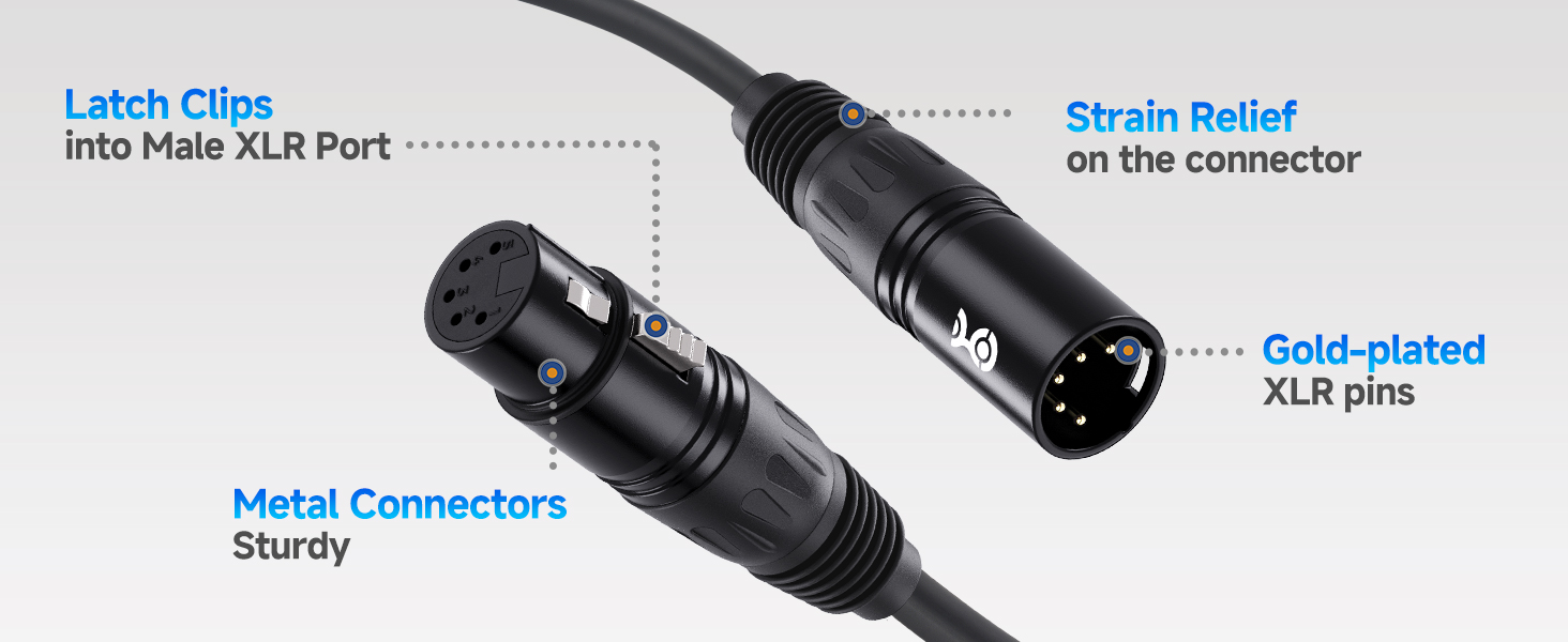 5-Pin XLR DMX Cable