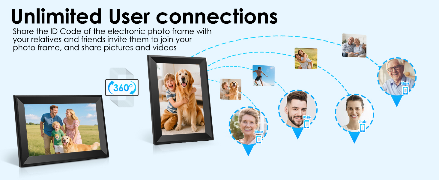 digital picture frame large