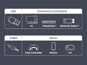 Multi-platform Compatible