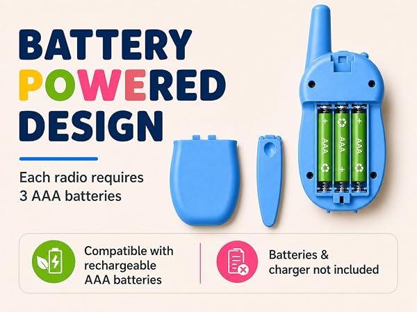 Walkie Talkies for Kids