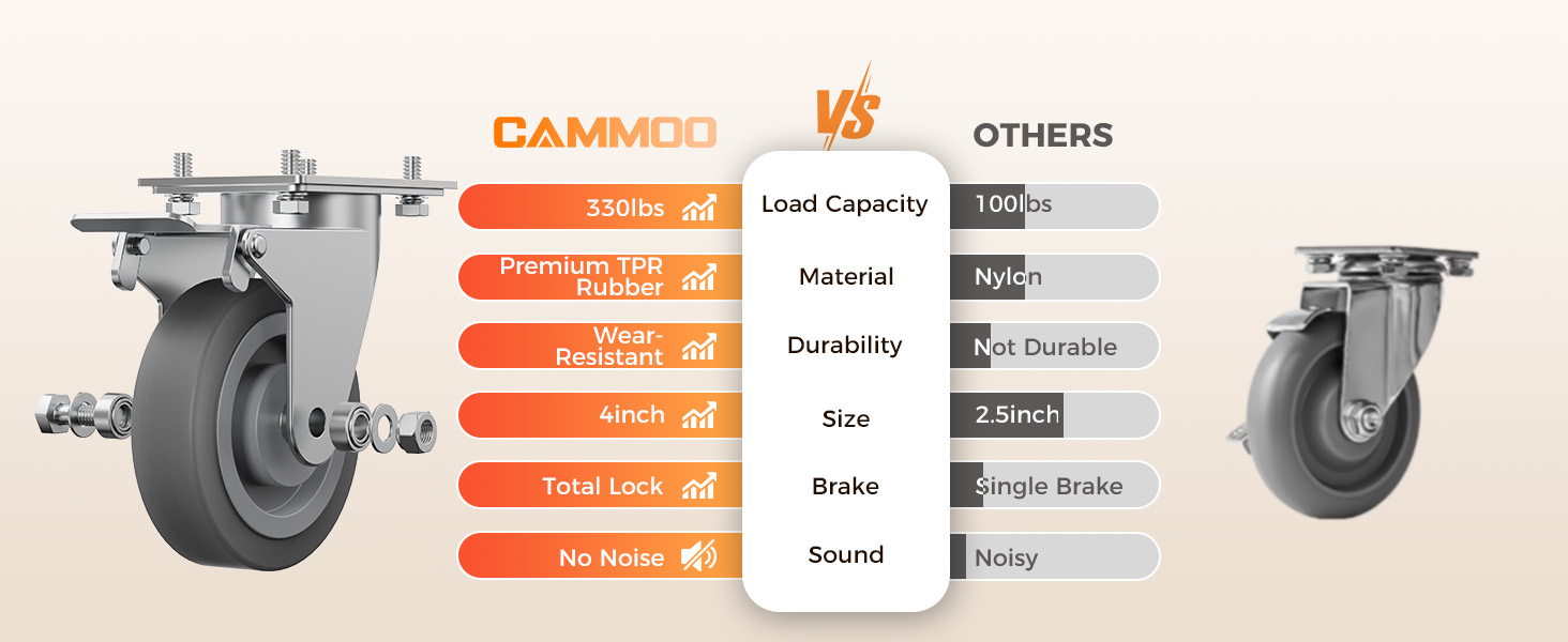 NT82P wheel overview