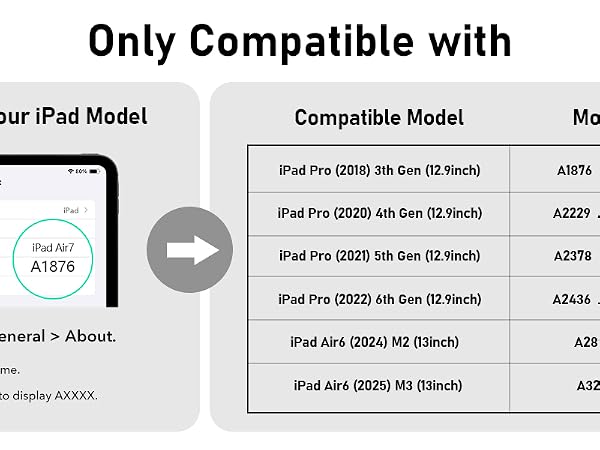 Magnetic Wireless Charger for iPad Pro