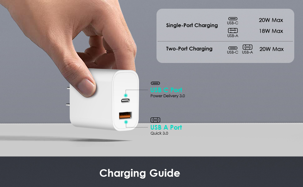 dual port wall charger
