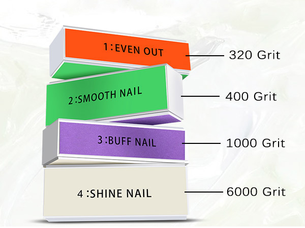 fine nail buffer