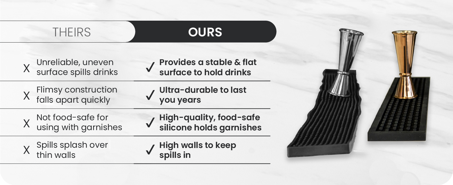 their ours stable flat surface hold drinks ultra durable last years food-safe silicone high walls