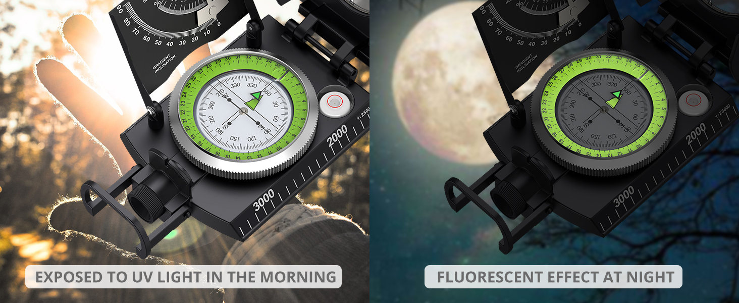 Military Compass