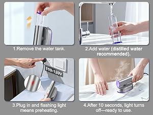How to prepare it
