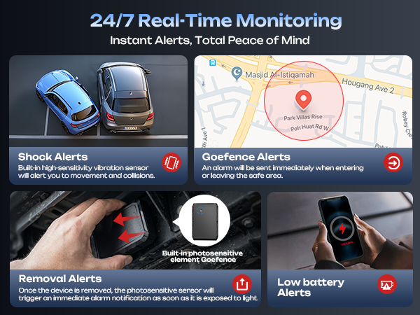 Real-Time Alert