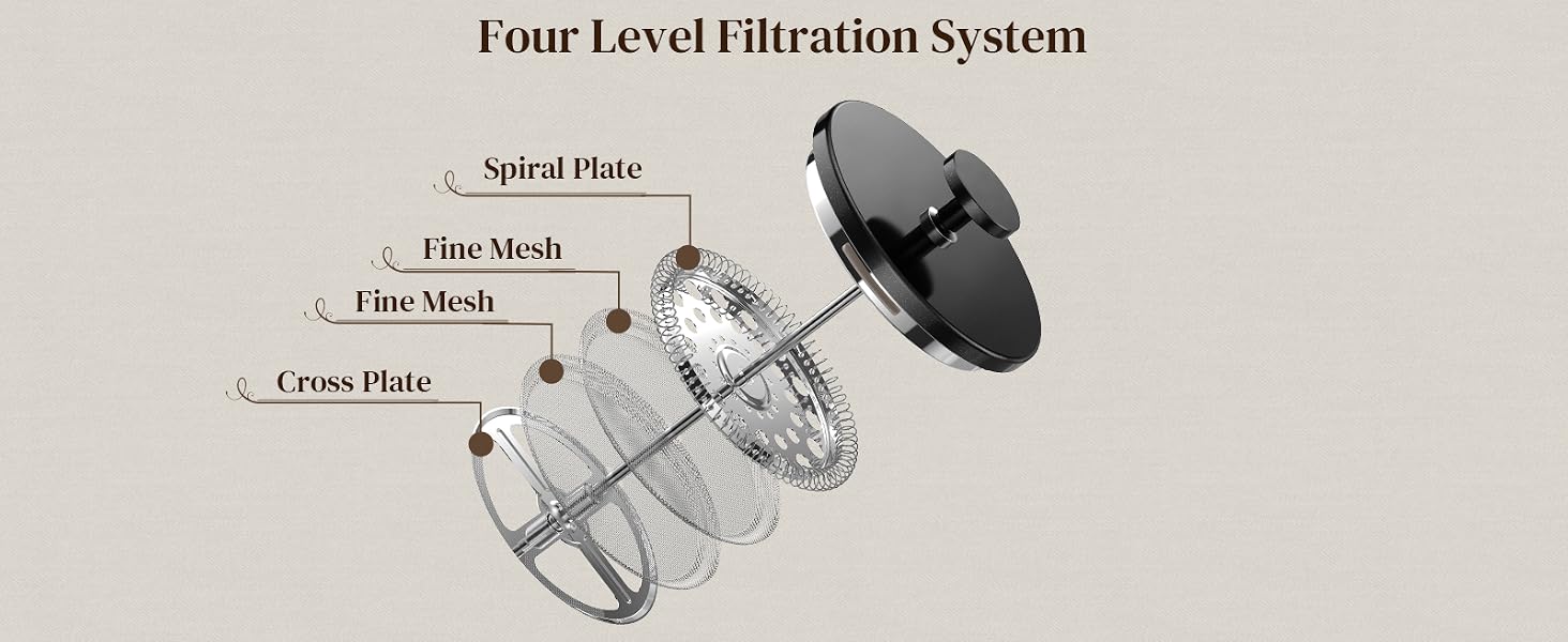Four Level Filtration System