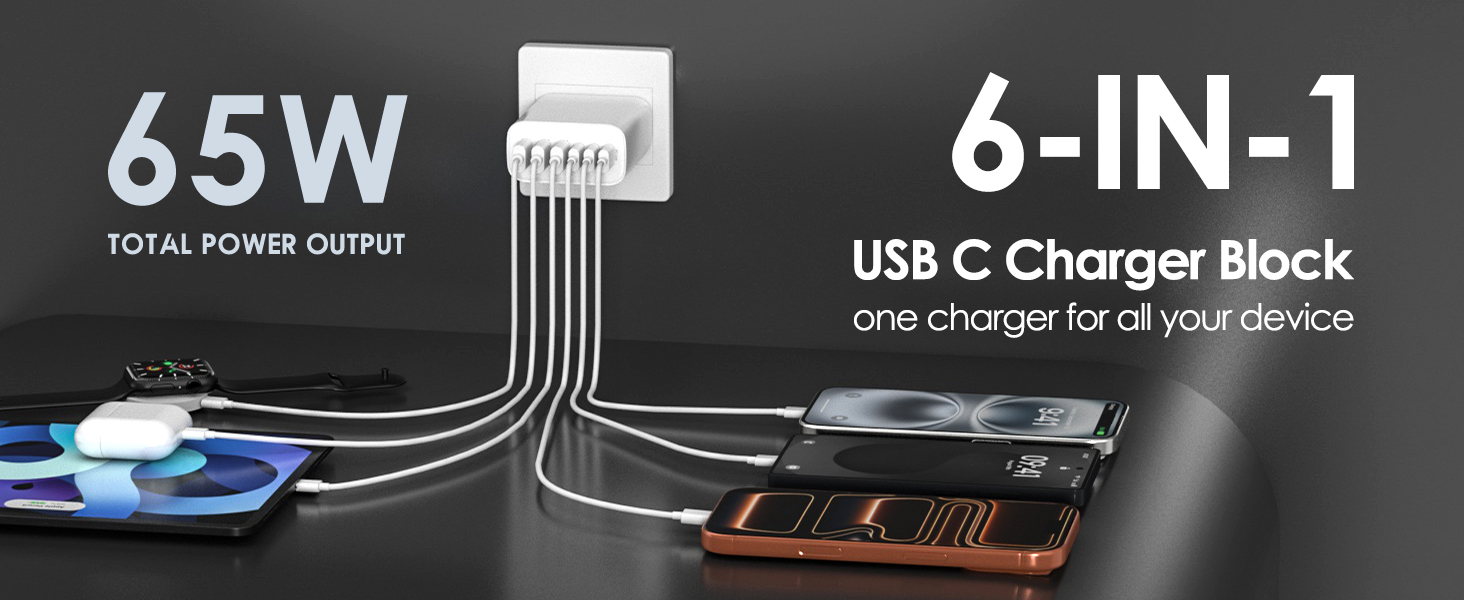 USB C Charger Block