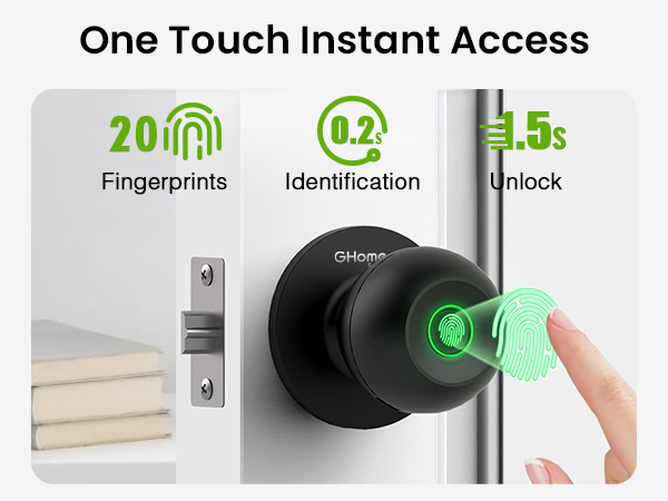 smart door knob
