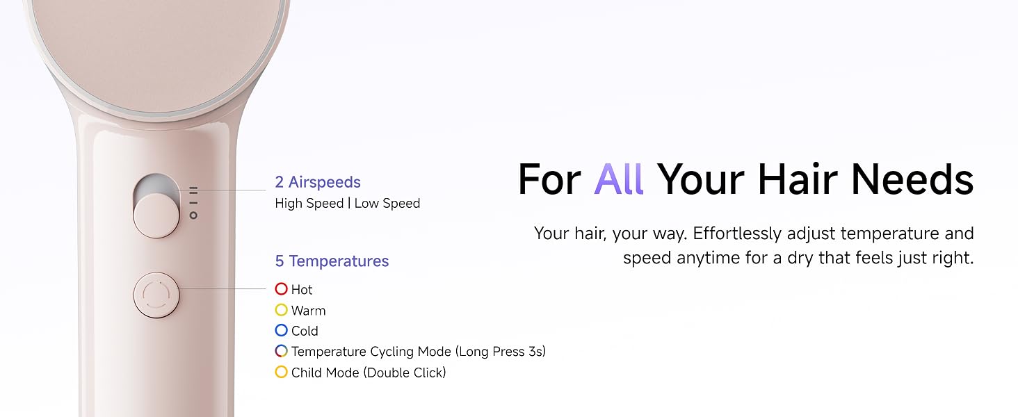 Laifen Air dryer for All your hair needs. 5 Modes + 2 Speeds, easily match different hair needs.