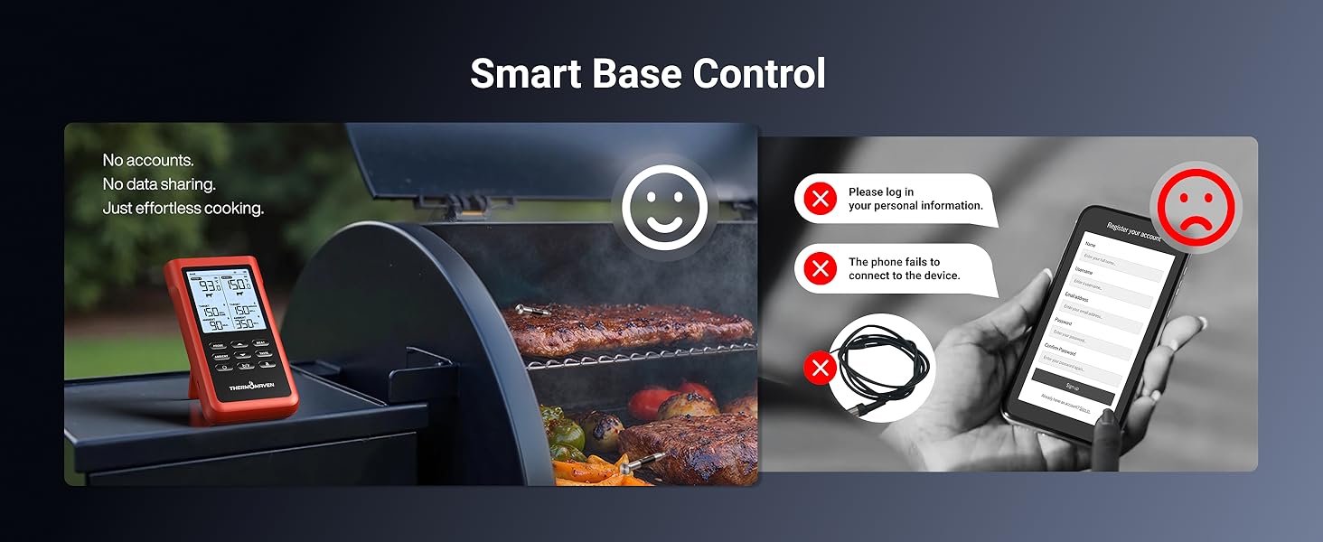 ThermoMaven Smart Meat Thermometer Digital