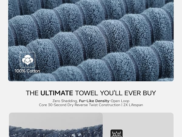 Large Blue Bath Towel Set of 2