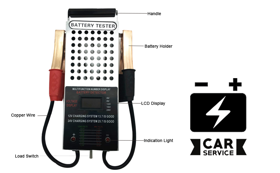 Digital display battery tester