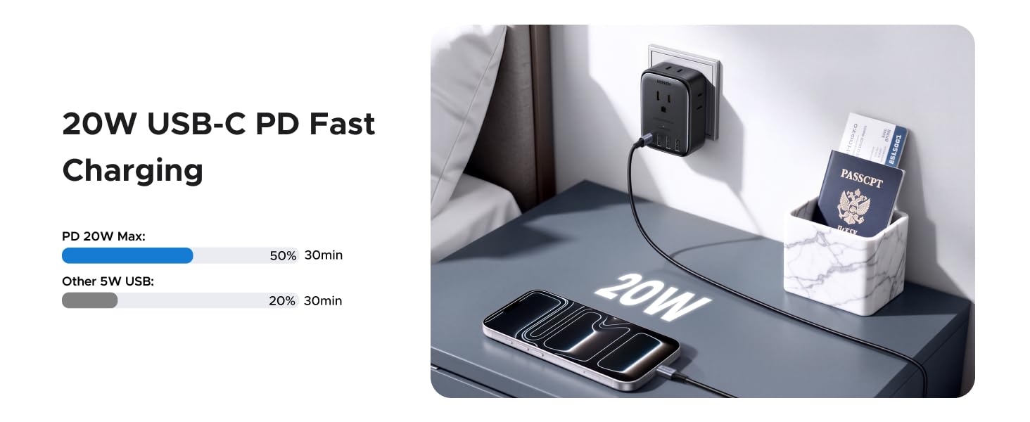 20W USB-C PD Fast Charging