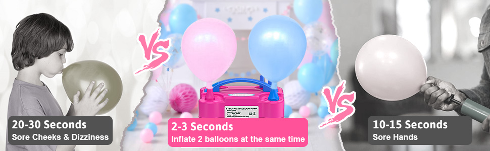 balloon pump electric