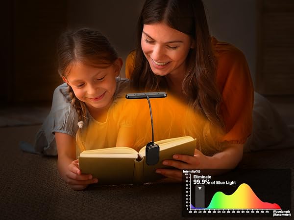book light
