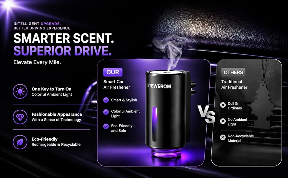 Smart car air freshener comparison image