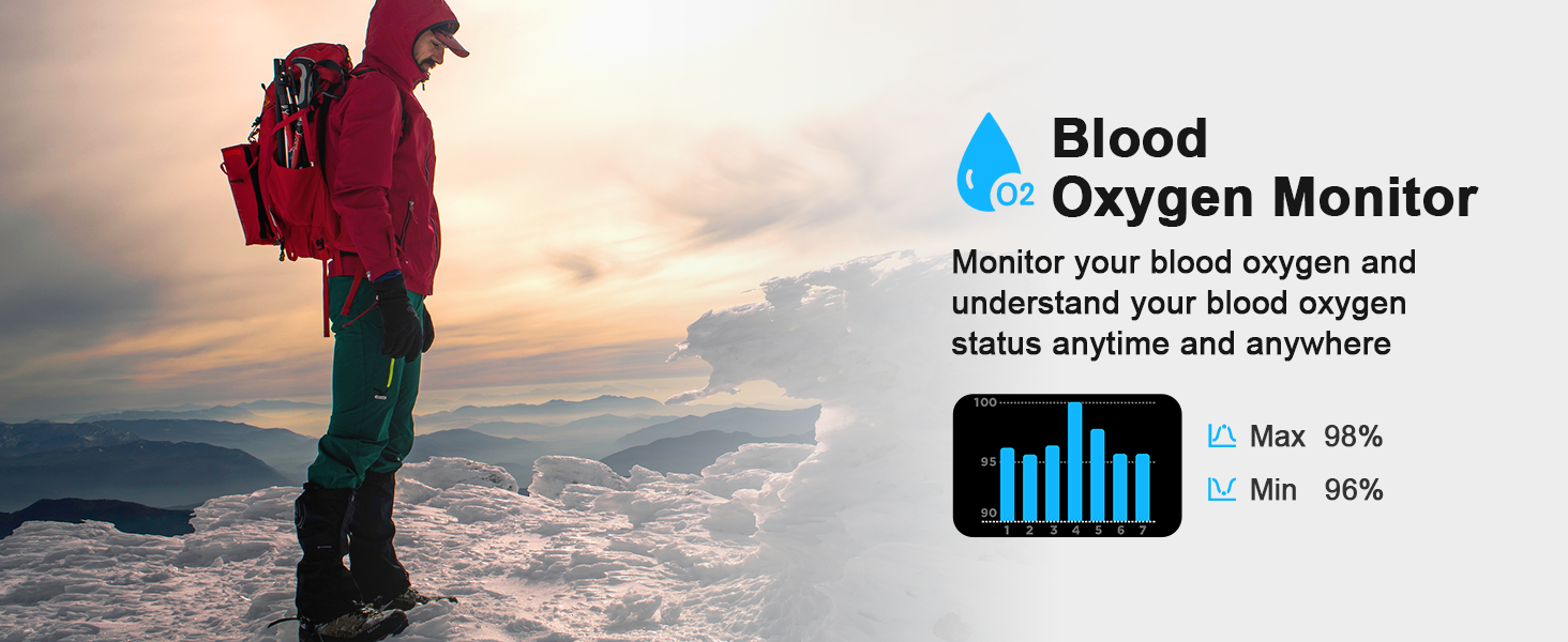 The Fitness tracker tracks your blood oxygen saturation (SpO2)