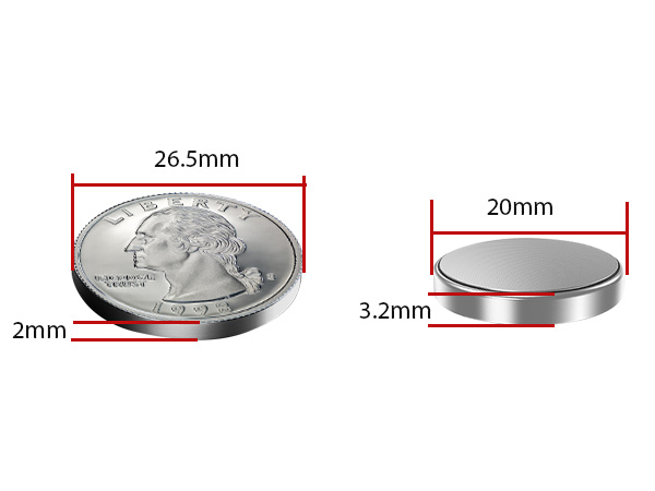 Dimensions