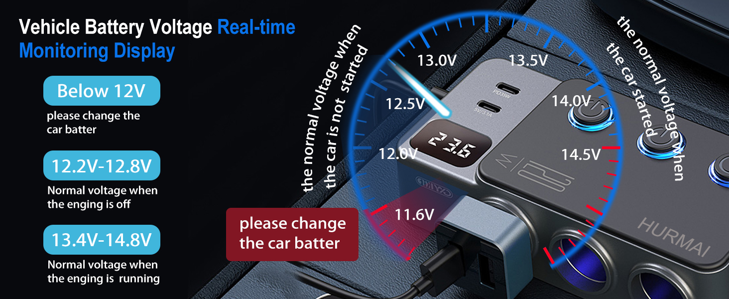 Cigarette Lighter Splitter
