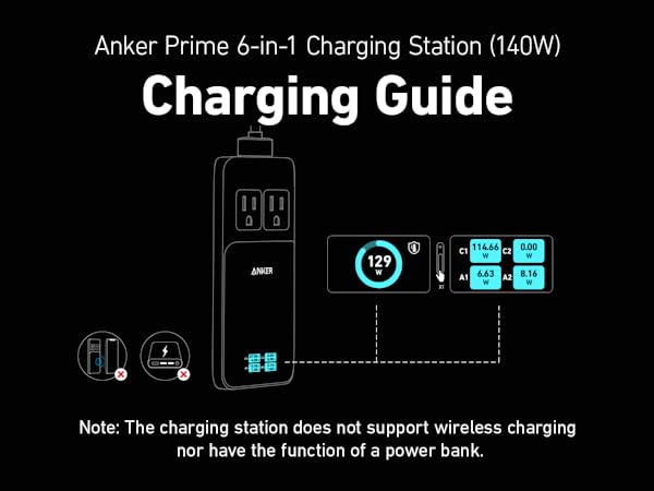 Charging Guide