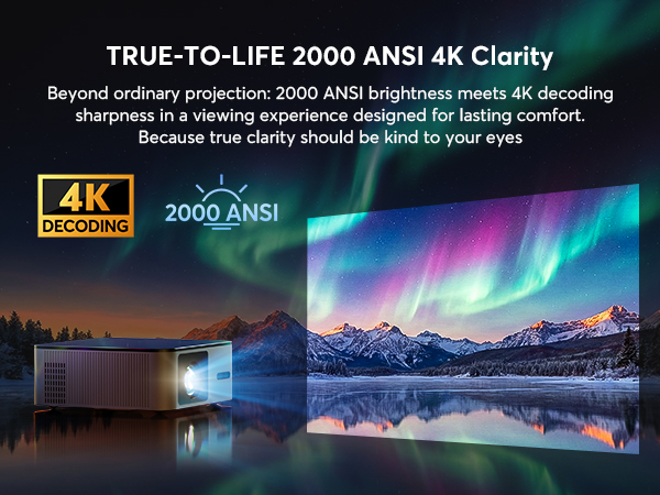 2000 ansi projector