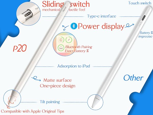compare with other pencil