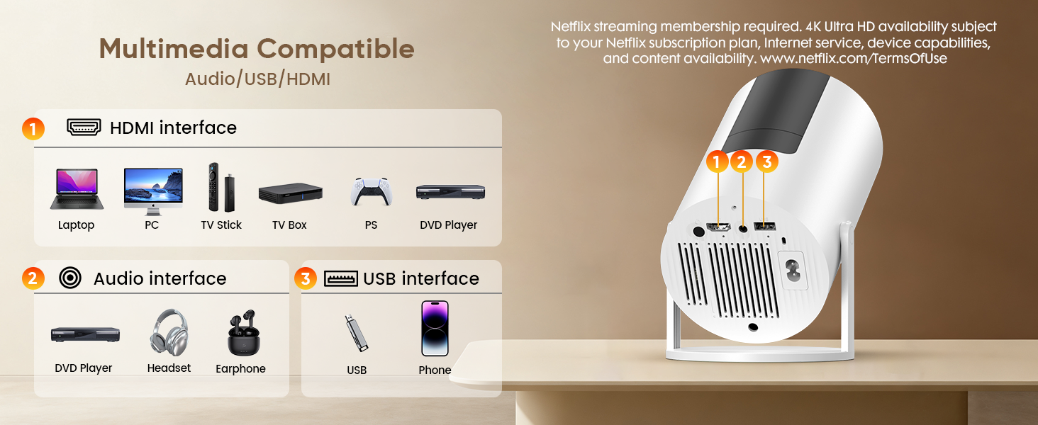 projector phone hdmi ps