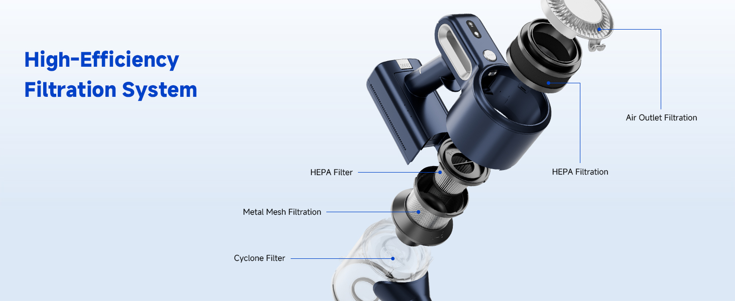 Cordless Vacuum Cleaner