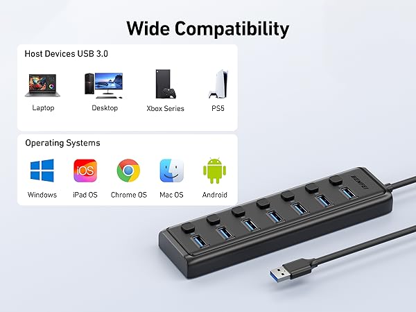 BENFEI USB 3.0 Hub 7-Port, Ultra-Slim Portable USB Splitter with 3.3ft Cable