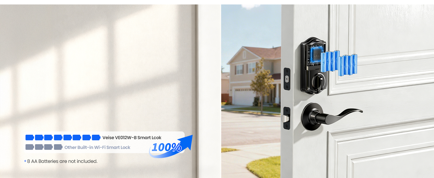 digital door lock