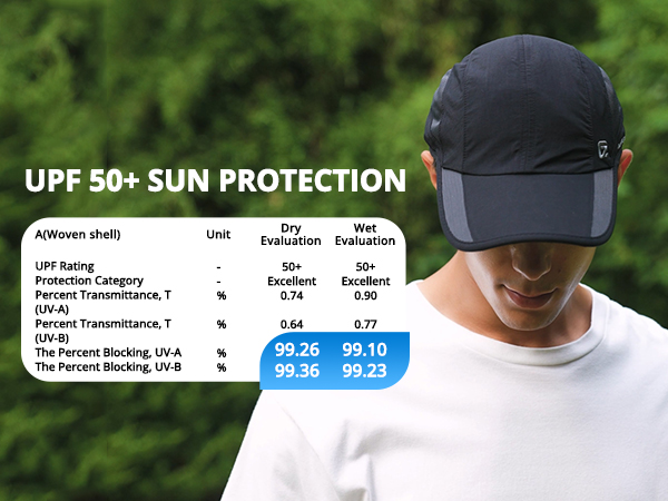 upf50+ sun protection running hat is made of nylon fabric which has passed UPF 50+ test