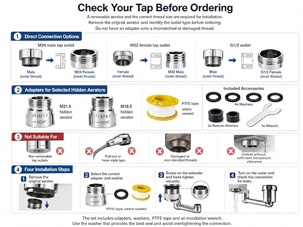 Text reads 'Check Your Top Blender Ordering'. Instructional diagram showing blender components, parts, and assembly steps with multiple product variants and numbered sections displaying different blender models and accessories.