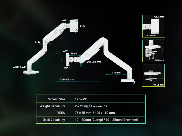 Measurements