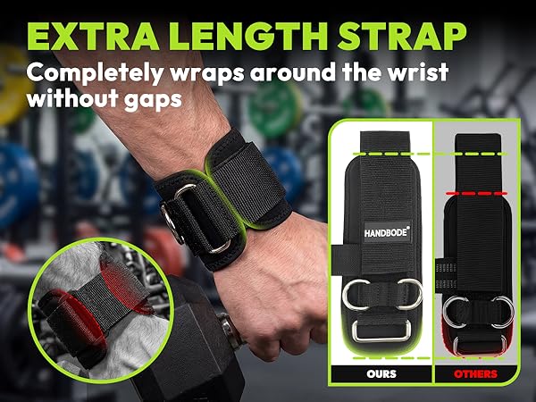 Lifting Straps with D Rings