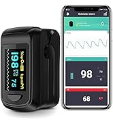 Healthtree Pulse Oximeter with Batteries