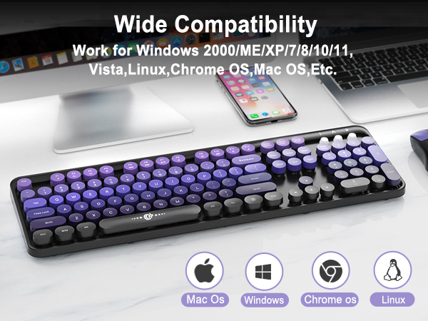 Wireless Keyboard and Mouse