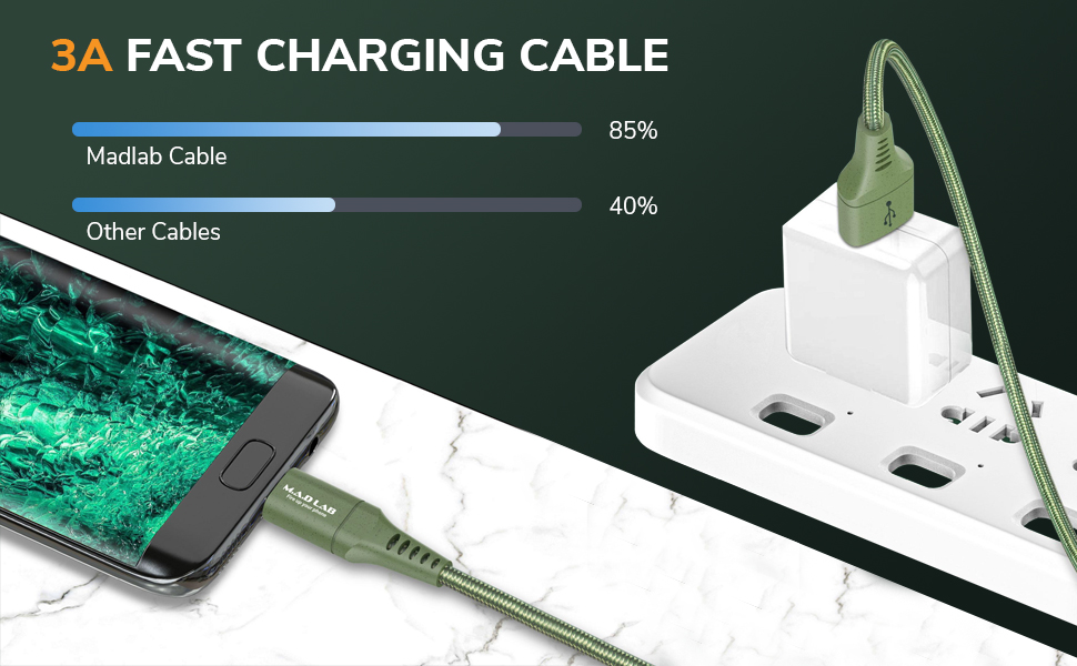 iphone cable, samsung cable, iphone 15 cable, iphone 16 cable, usb c cable, usb a c, fast charging
