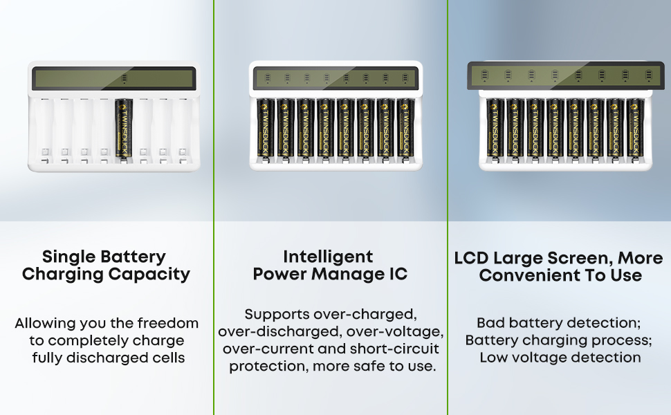 Rechargeable Battery Charger