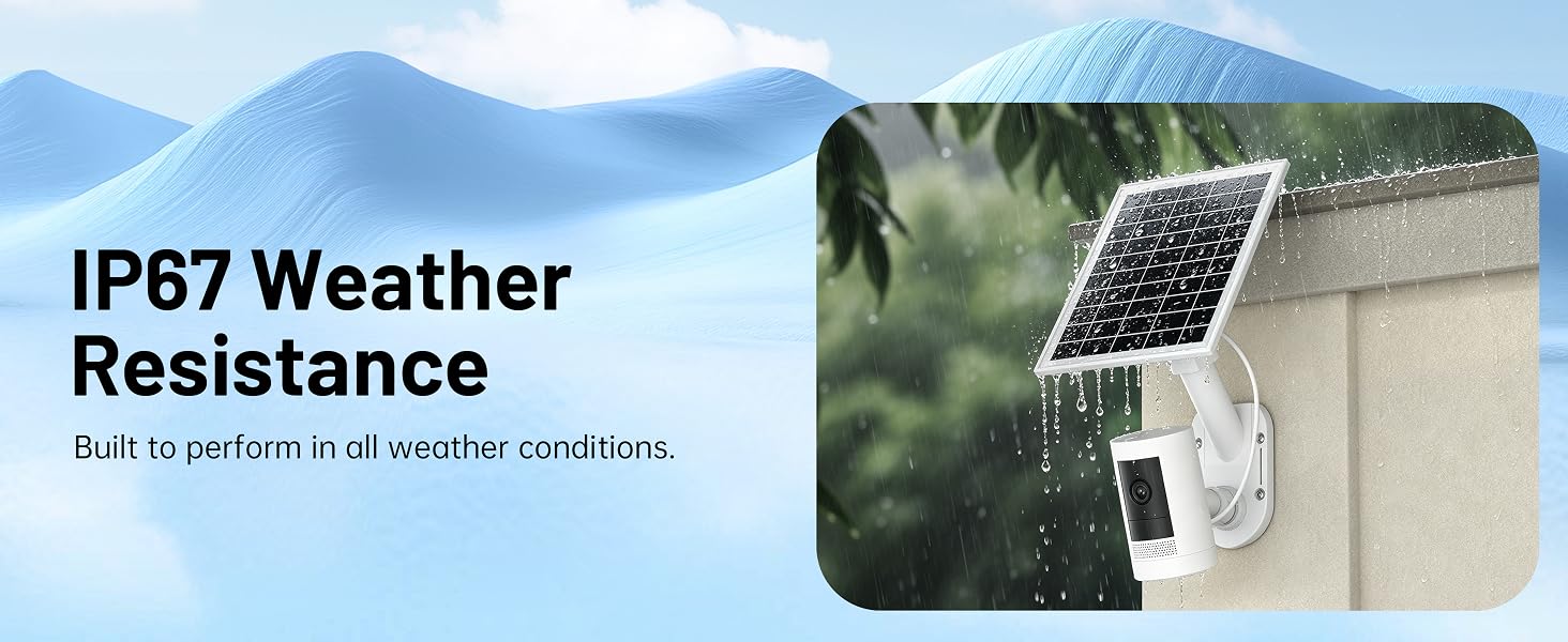 Solar Panel and 2-In-1 Wall Mount for Ring Cam