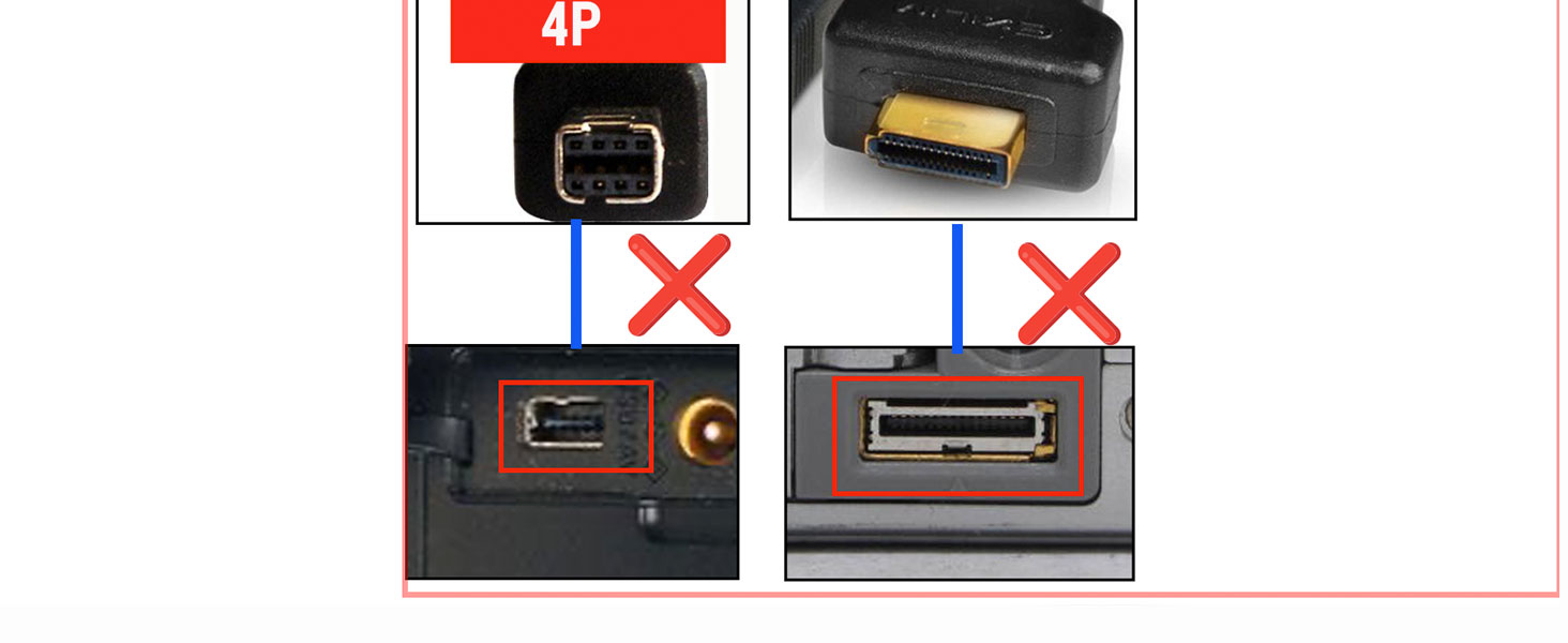 Four panel diagram showing incorrect and correct mounting positions for a device, with red X marks indicating improper orientations and black outlines showing proper placement.