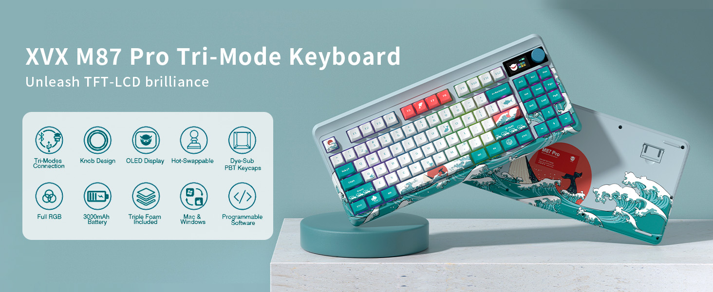 75 percent keyboard