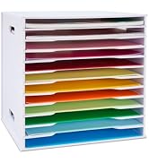 SANFURNEY Scrapbook Paper Organizer for Sizes 12