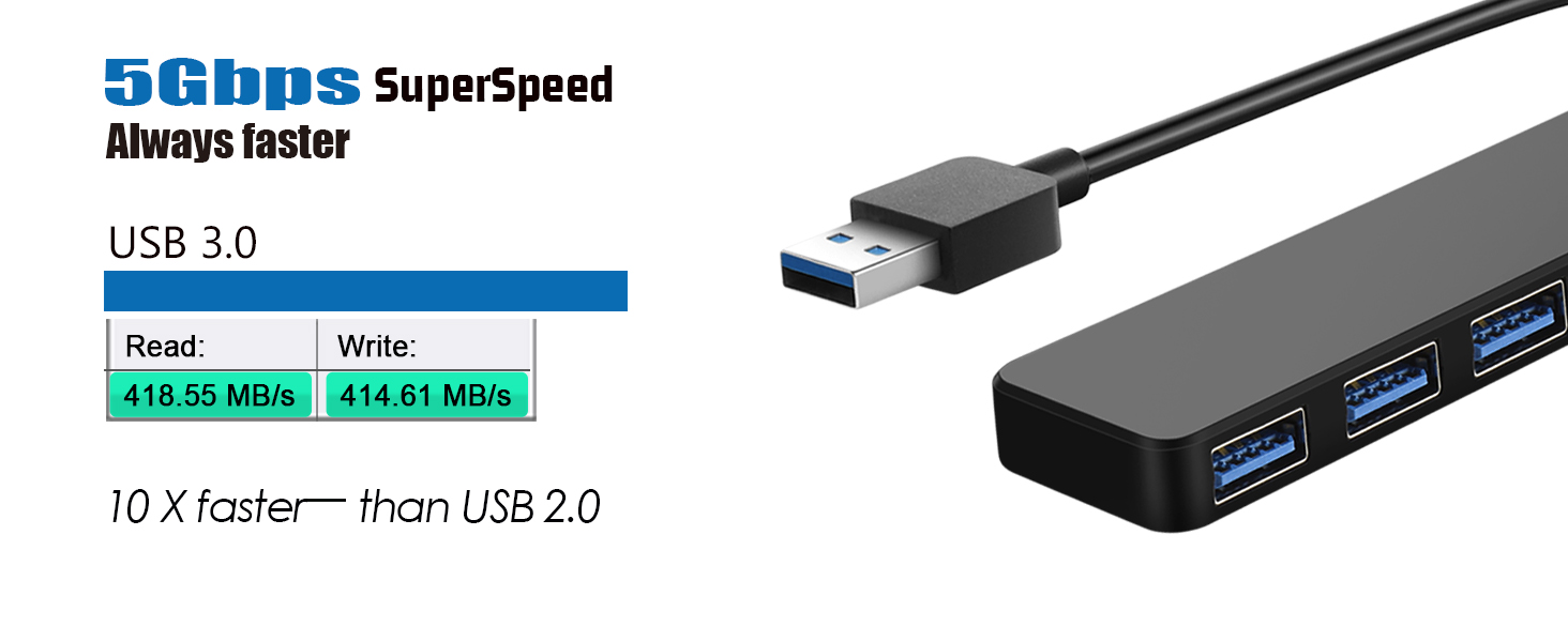 USB 3.0 hub