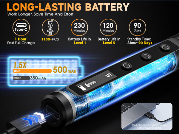 battery electric screwdriver